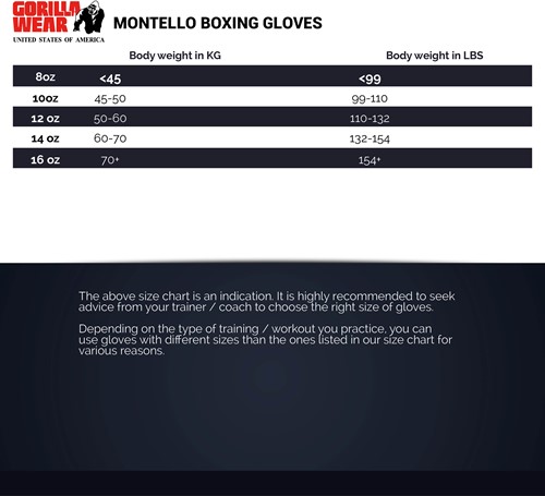 montello-boxing-gloves-sizechart-maattabel