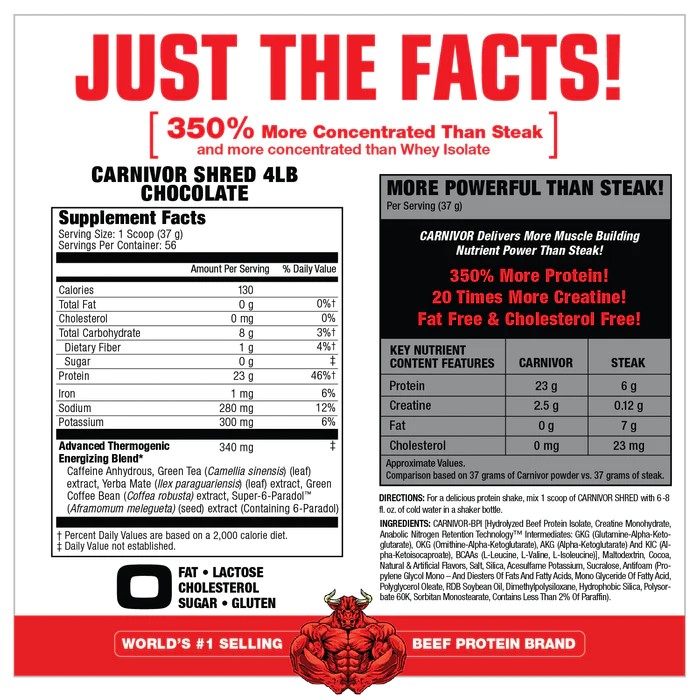 CARNIVOR-SHRED-4LB-SUPPLEMENT-FACTS_700x