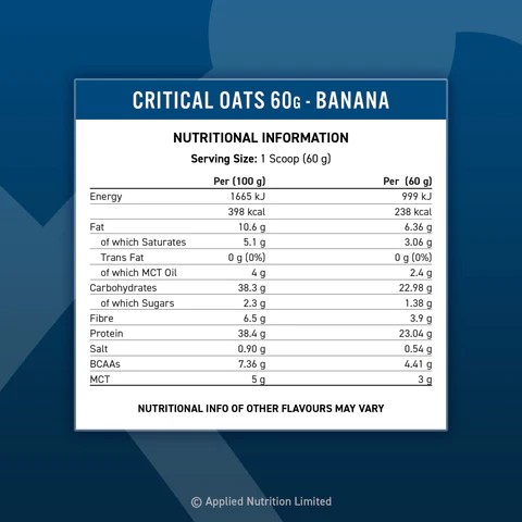 New---Critical-Oats-60g---Nutritionals-_Banana_---1000x1000_480x480