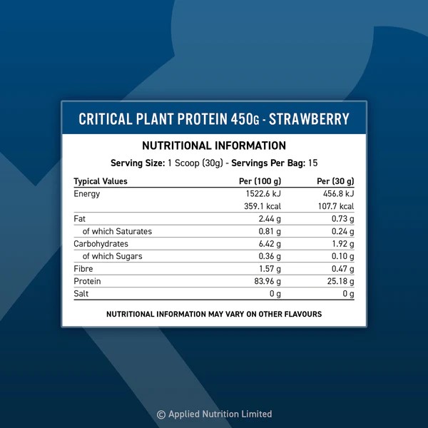 Critical-Plant-Protein-450g---Nutritionals---1000x1000_600x600