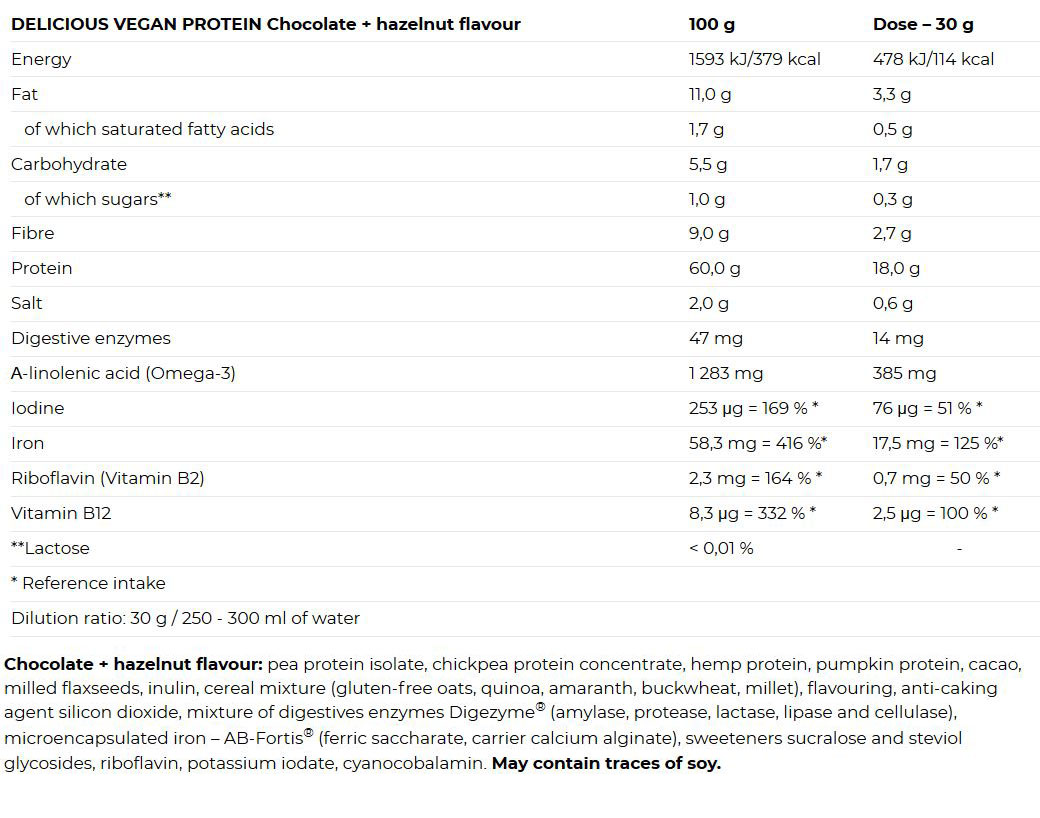 01-176-264-Vegan-Protein-450g-facts