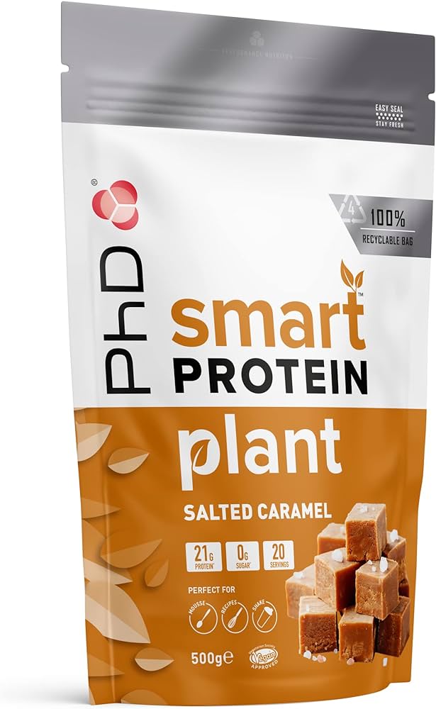 Smart Protein Plant PhD