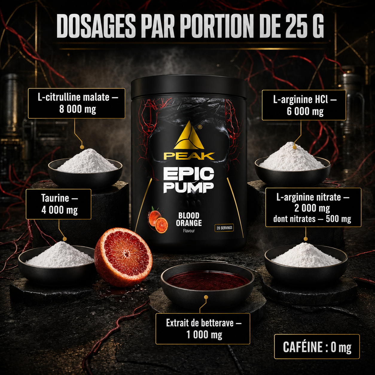 peak-epic-pump-500g-ingredients-dosages