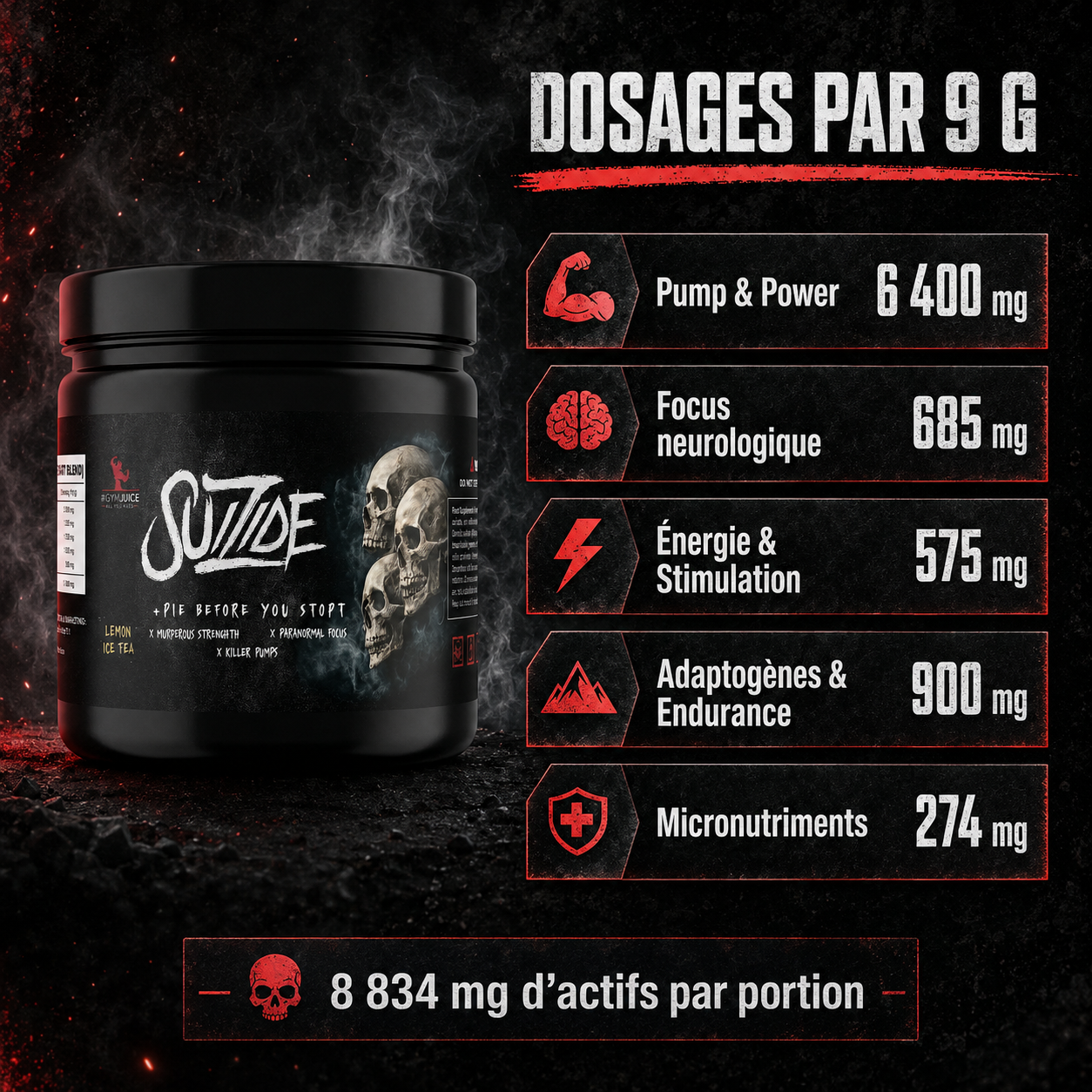 Dosages des cinq complexes de GymJuice Suizide Booster 270 g par portion de 9 g