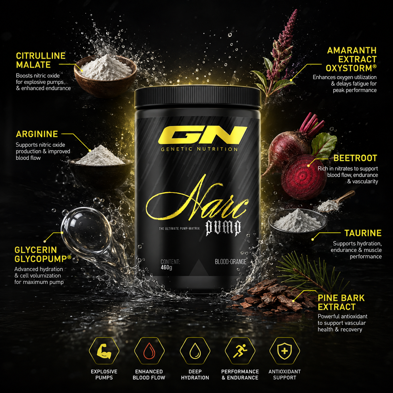 Ingrédients clés GN NARC Pump 460 g avec citrulline arginine Glycopump OXYSTORM et betterave