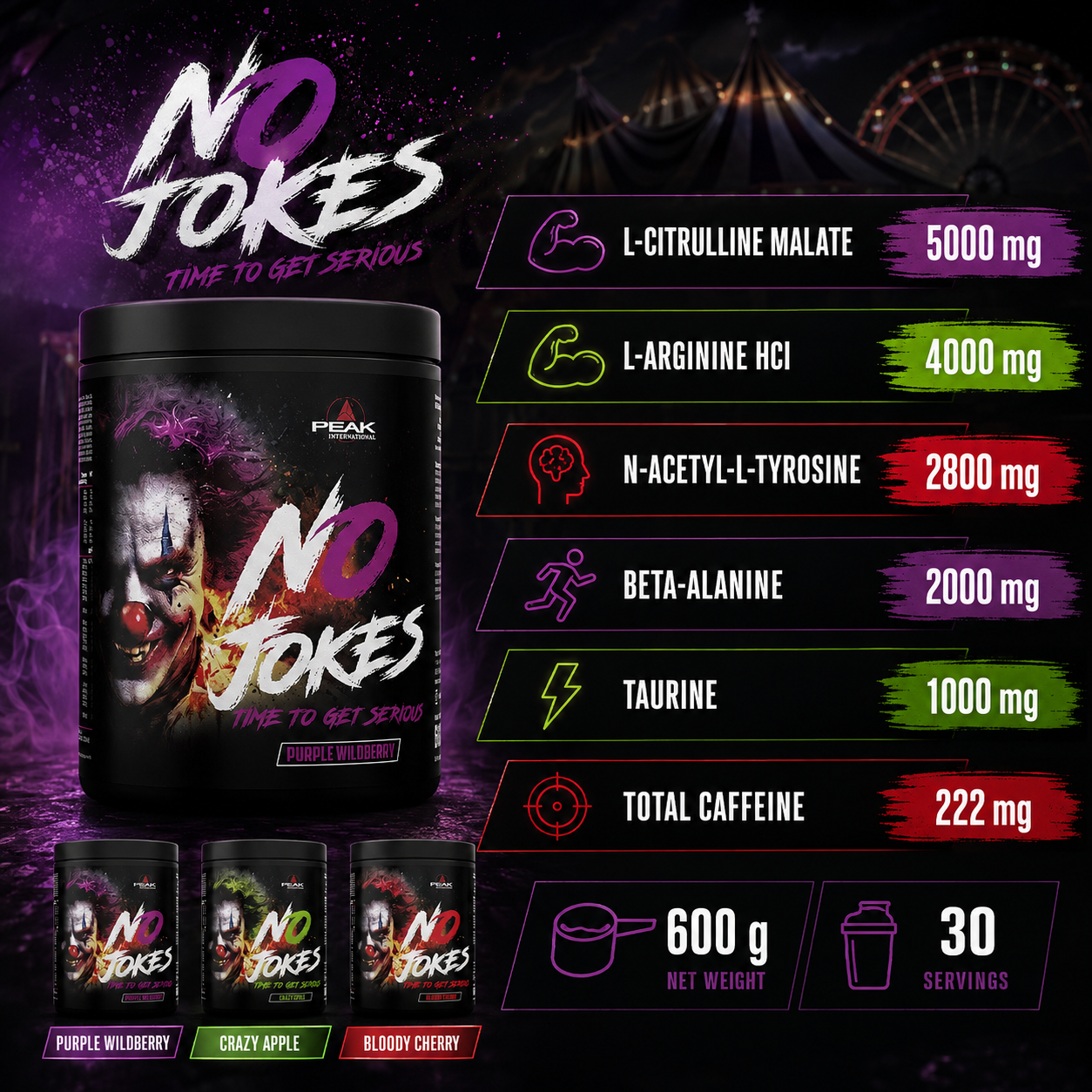 Peak No Jokes 600 g avec citrulline malate, arginine, tyrosine et caféine pour énergie, focus et pump