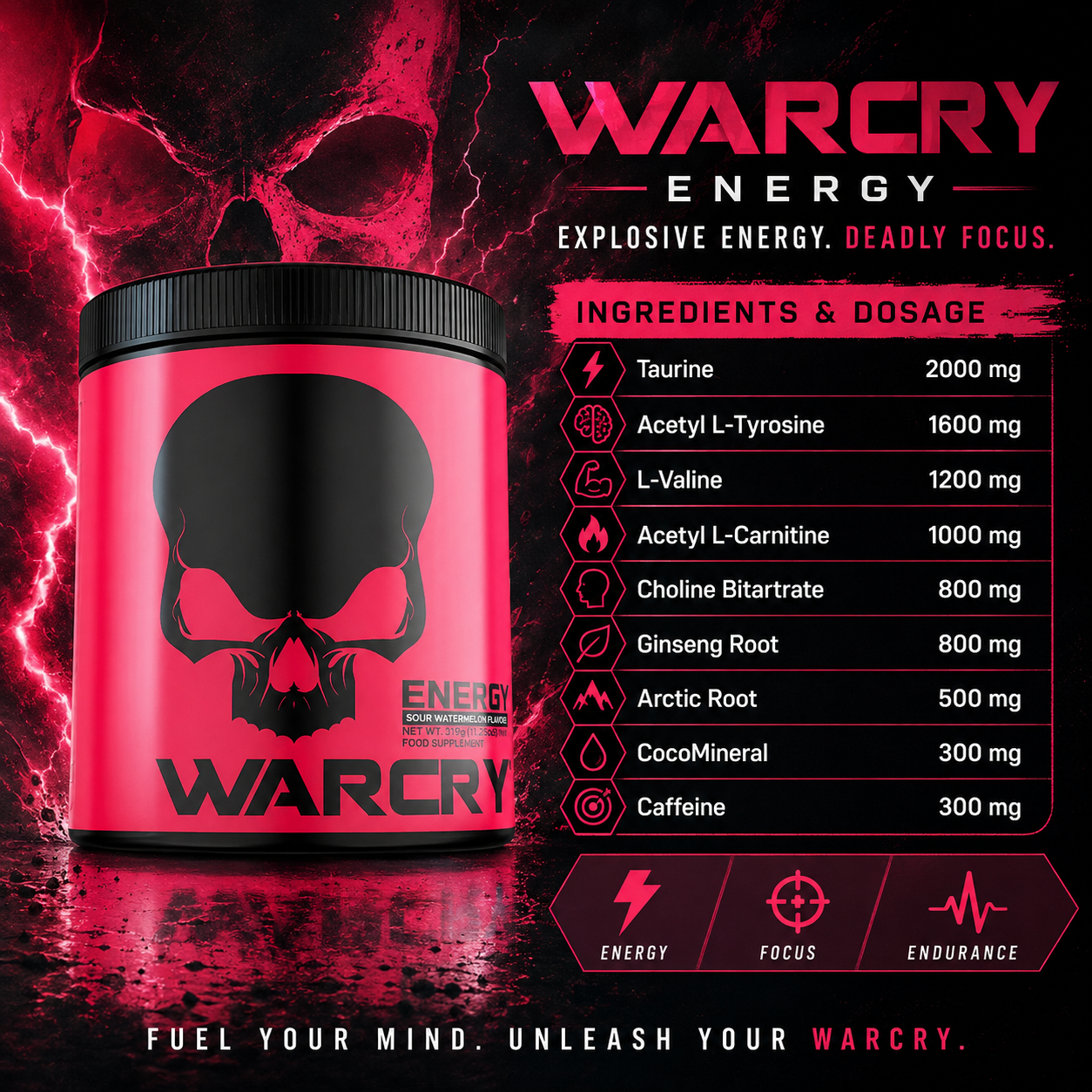 Warcry Energy ingrédients
