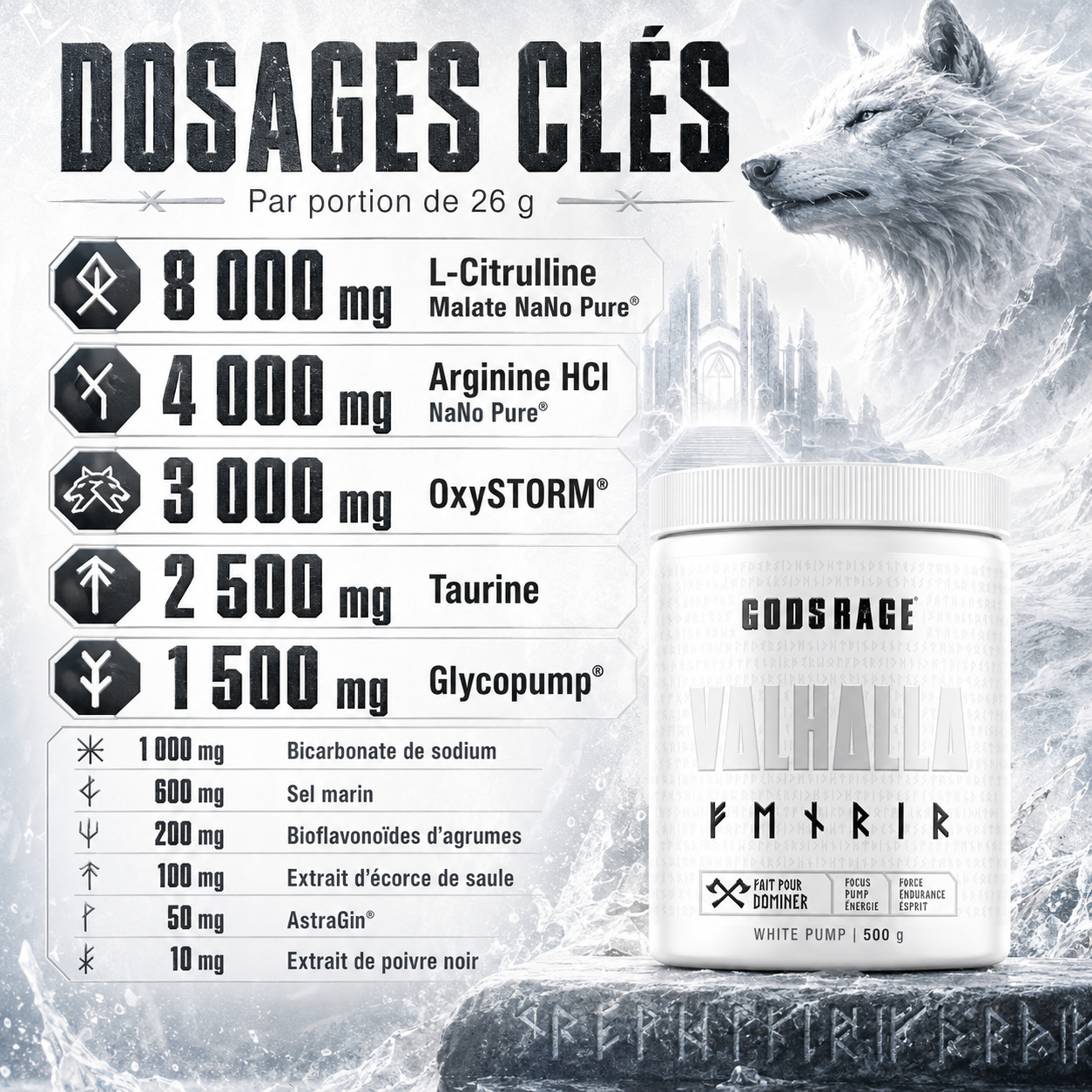 Fenrir White Pump ingrédients et dosages