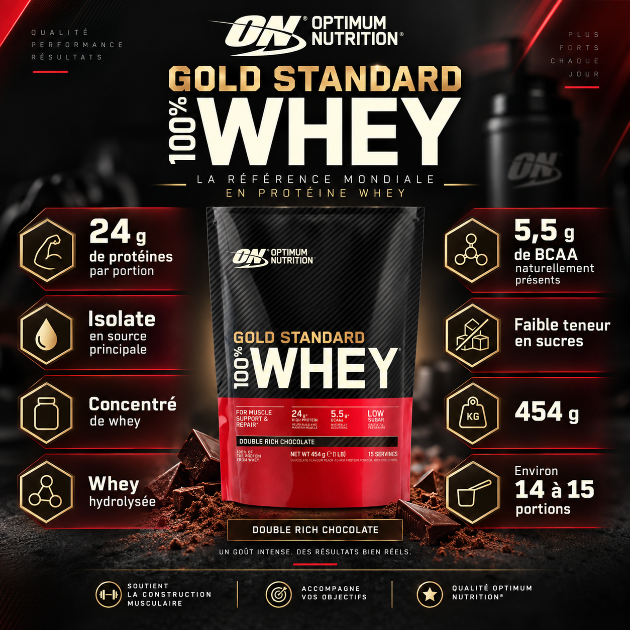 Optimum Nutrition Gold Standard Whey 454 g 24 g protéines et 5,5 g BCAA