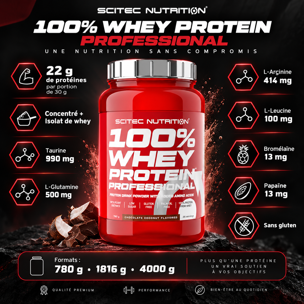 Scitec Whey Professional concentré isolate acides aminés et enzymes