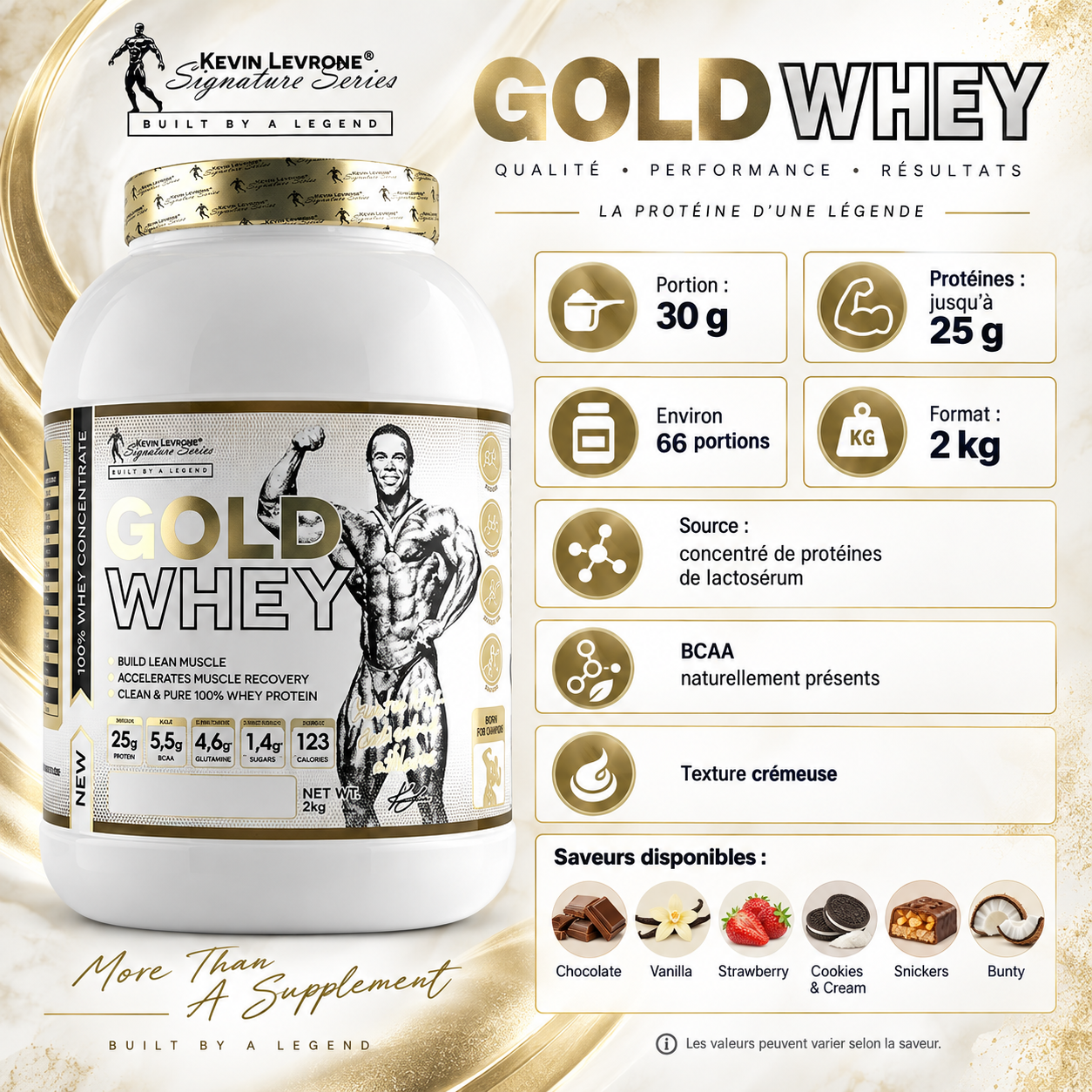 Kevin Levrone Gold Whey 2 kg ingredients