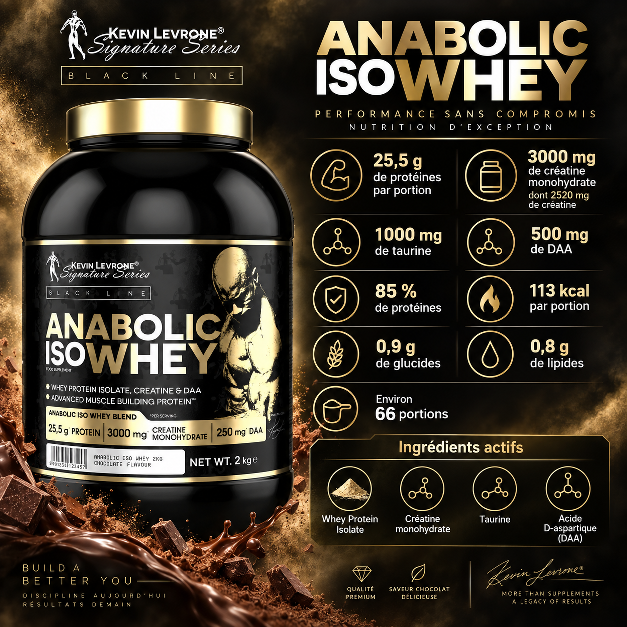 Kevin Levrone Anabolic Iso Whey 2 kg ingredients