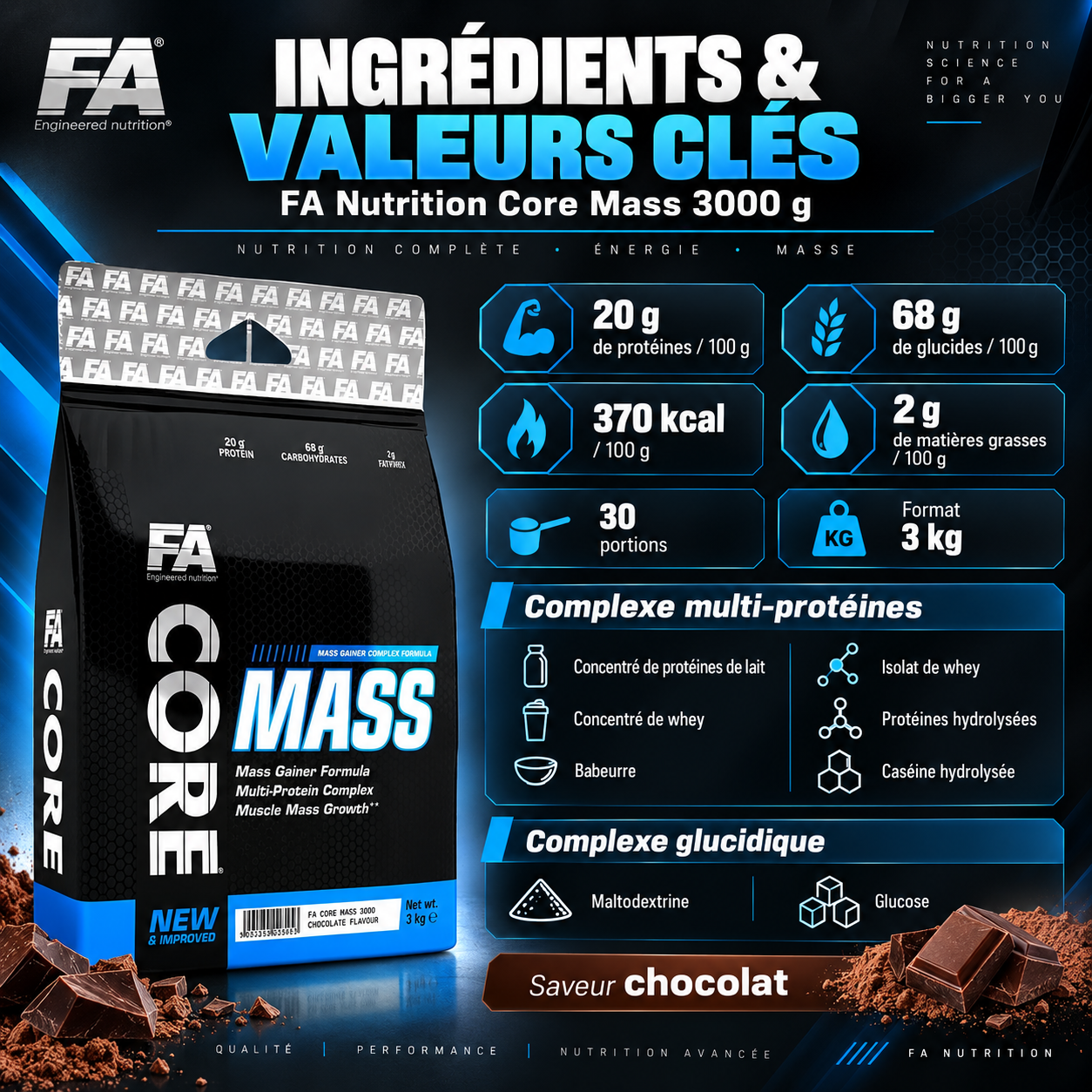 fa-nutrition-core-mass-3000g ingredients