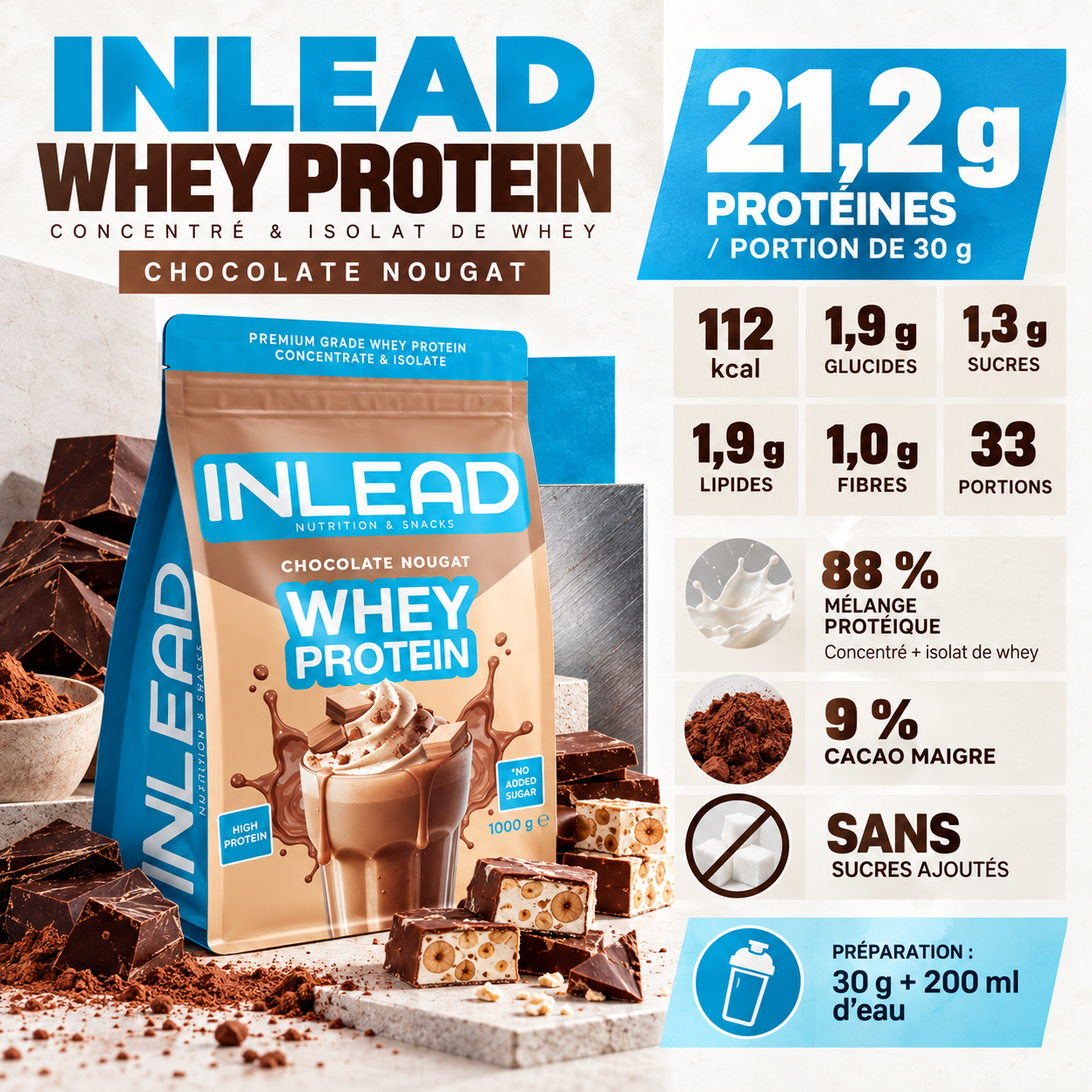 inlead whey ingredients