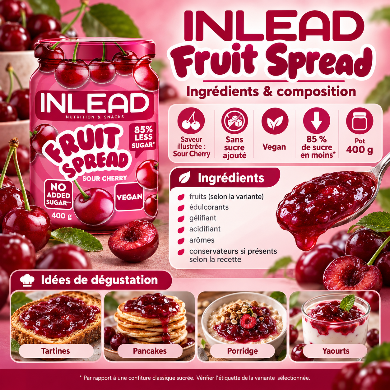 inlead ingredient
