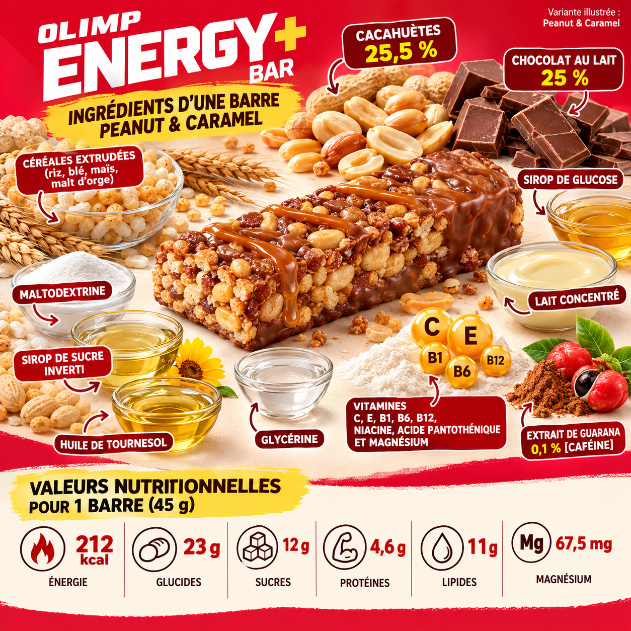 olimp+ ingredients