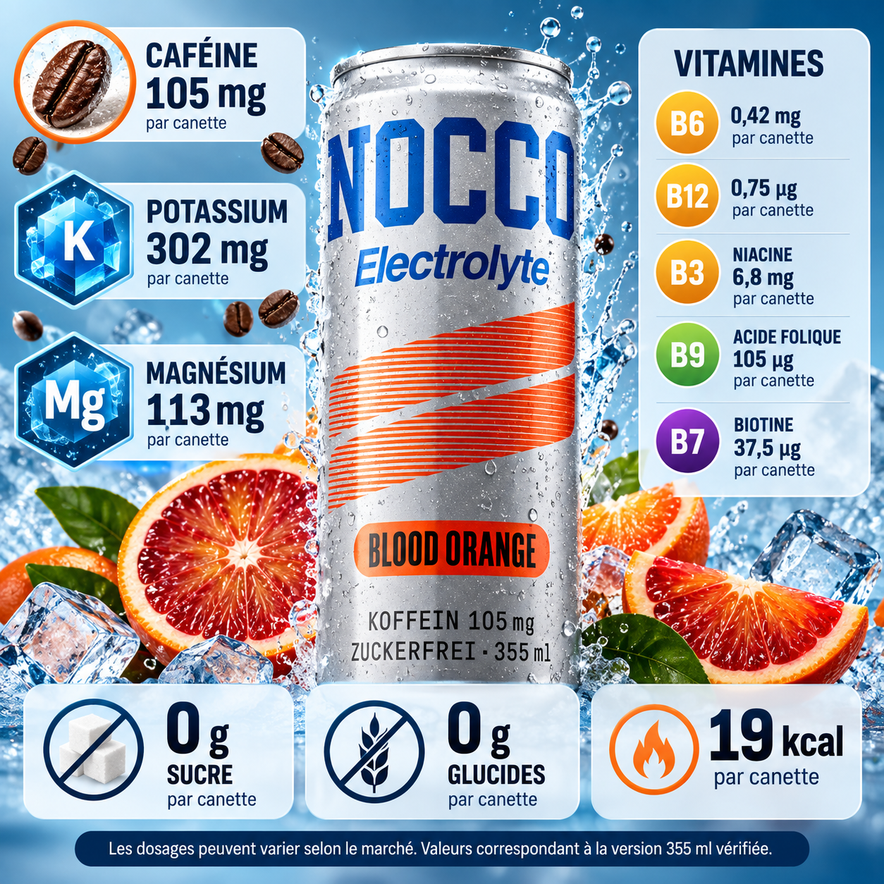 nocco ingredients