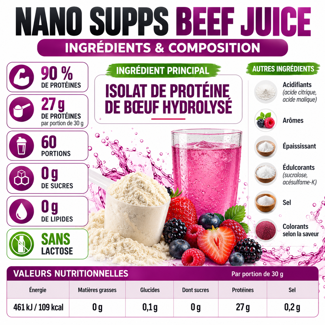 beef juice