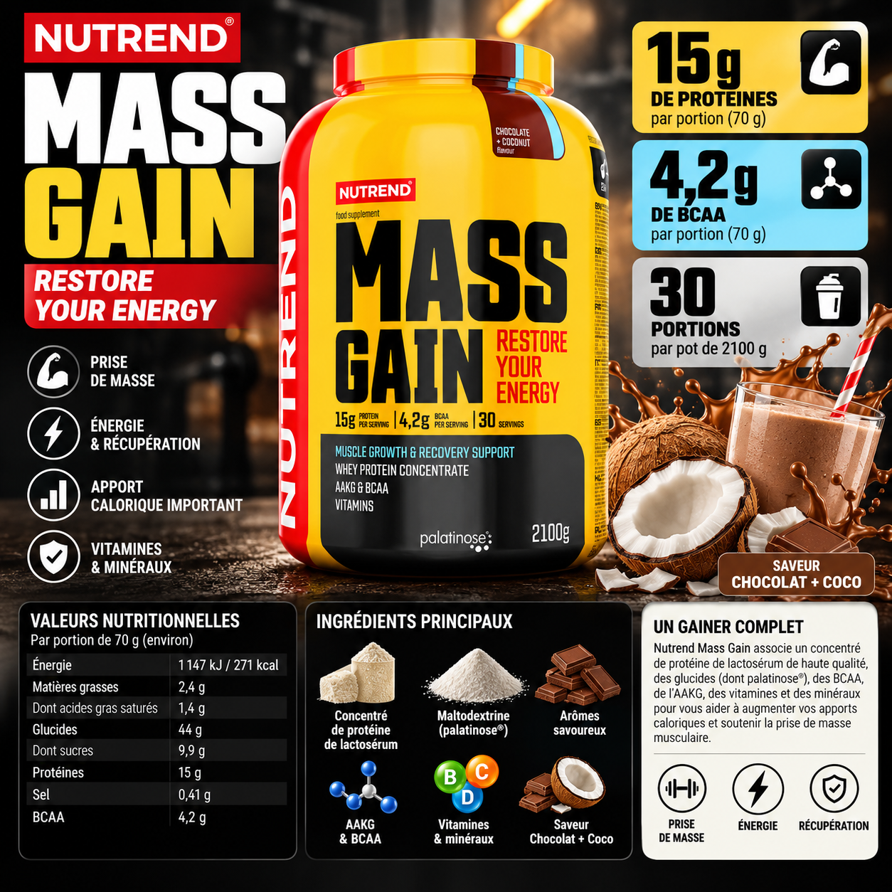 nutrend ingredients