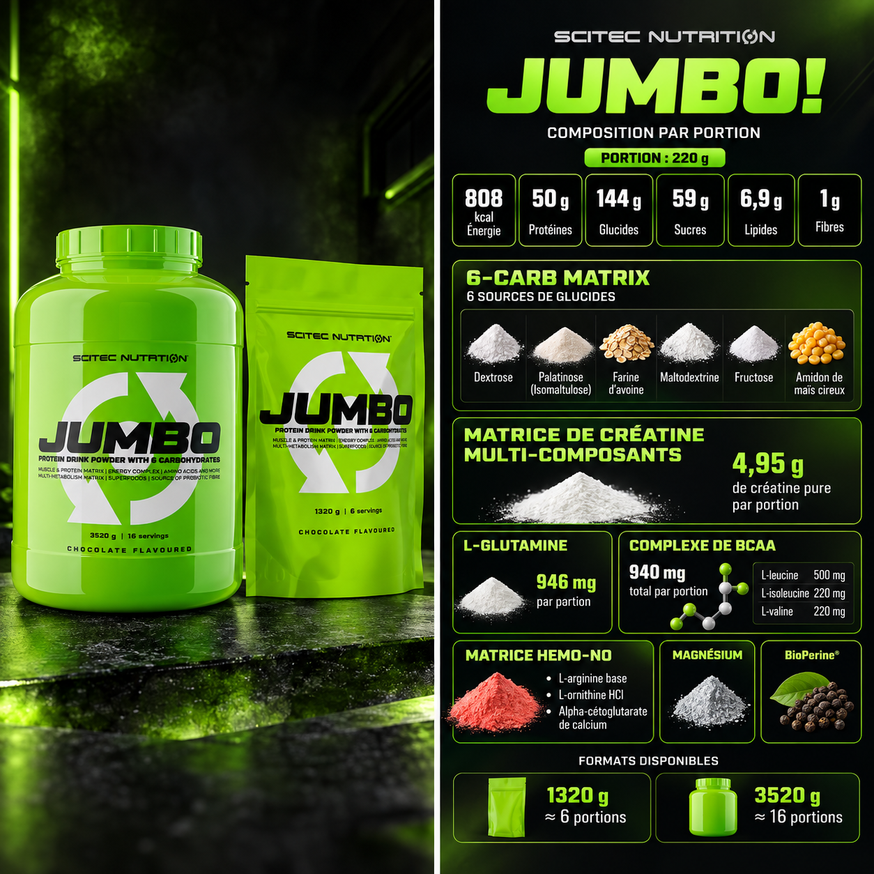 jumbo gainer ingredients