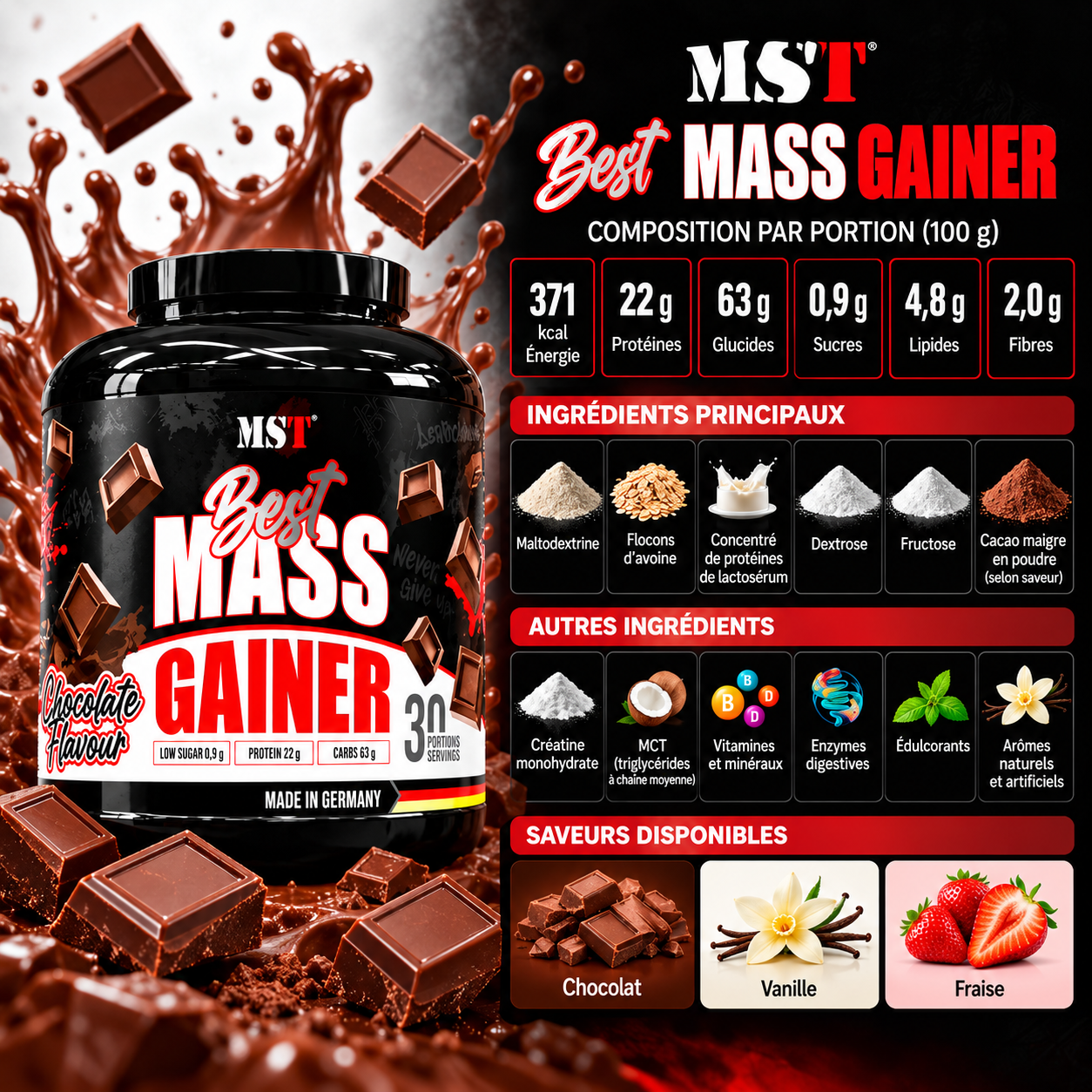 mass gainer ingredients