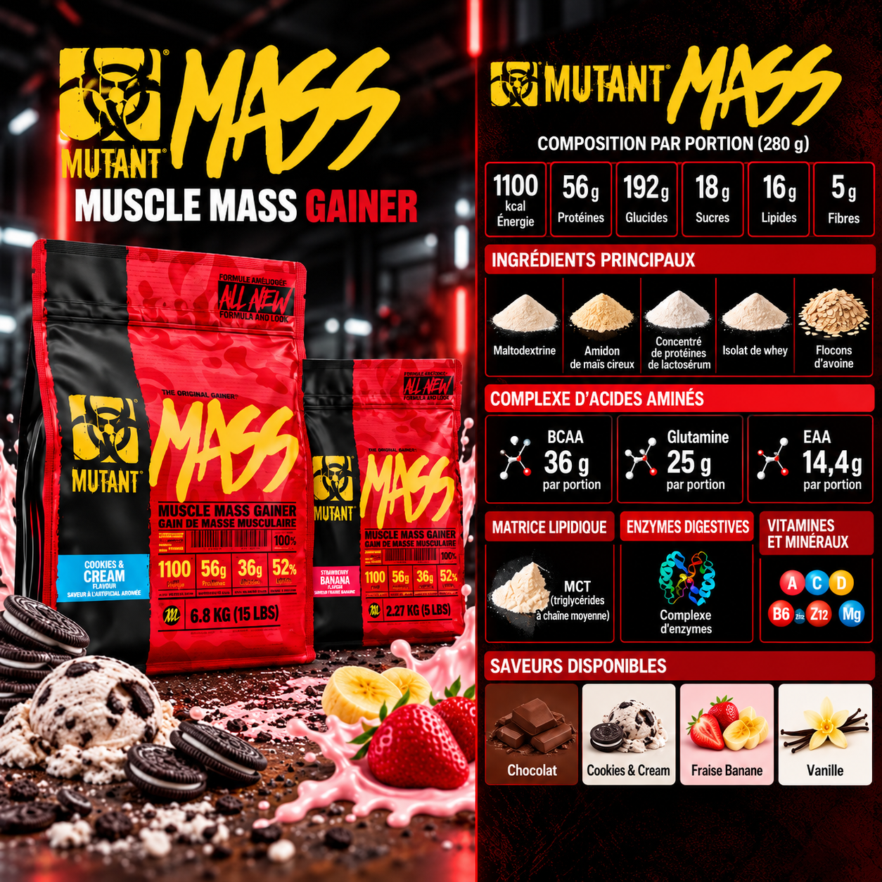 mutant mass ingredients