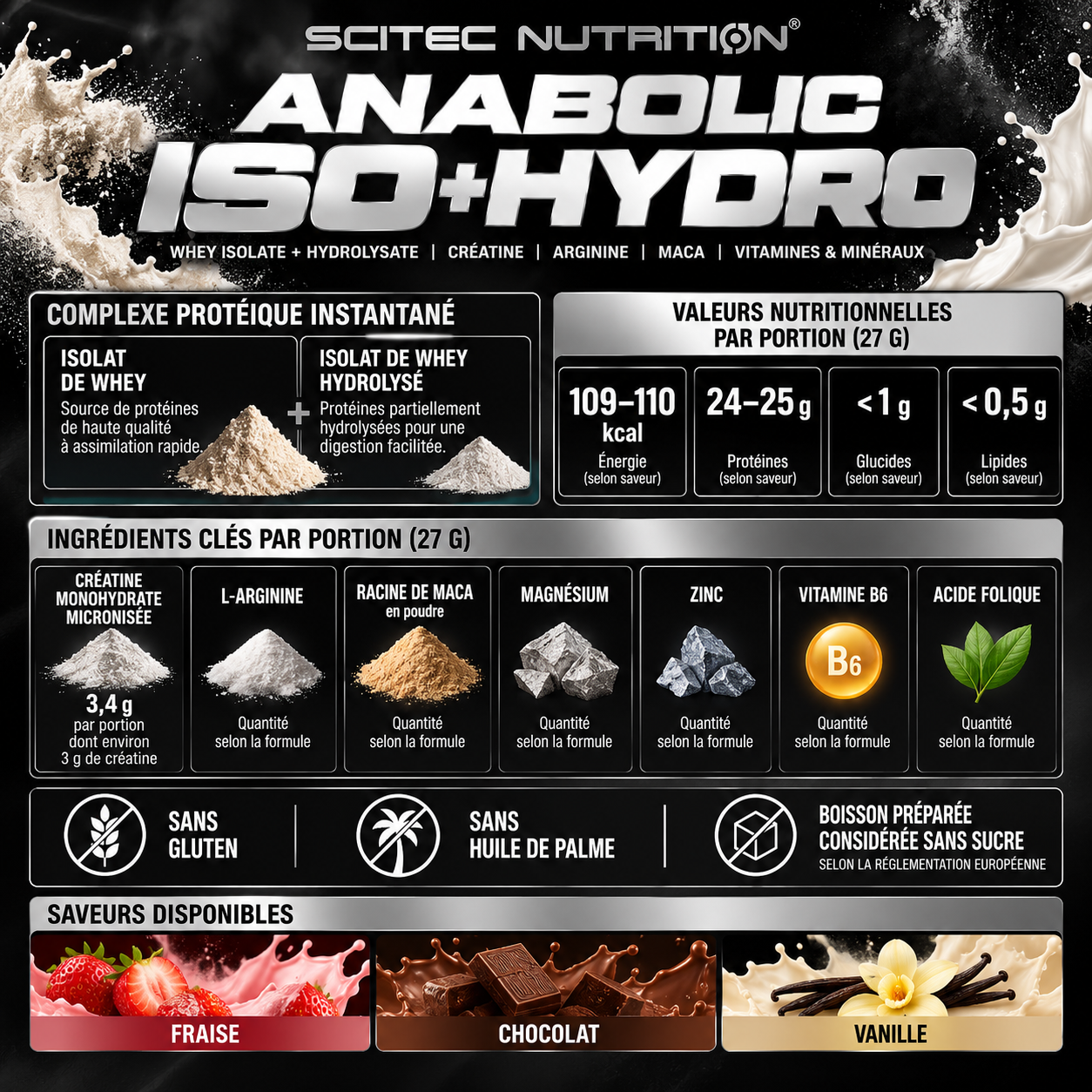 anabolic iso scitec