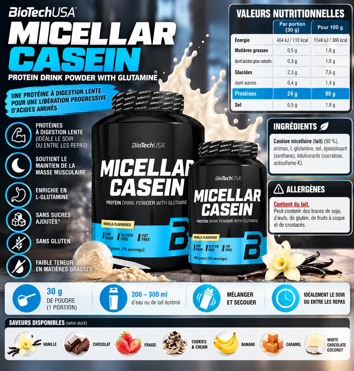 casein biotech usa