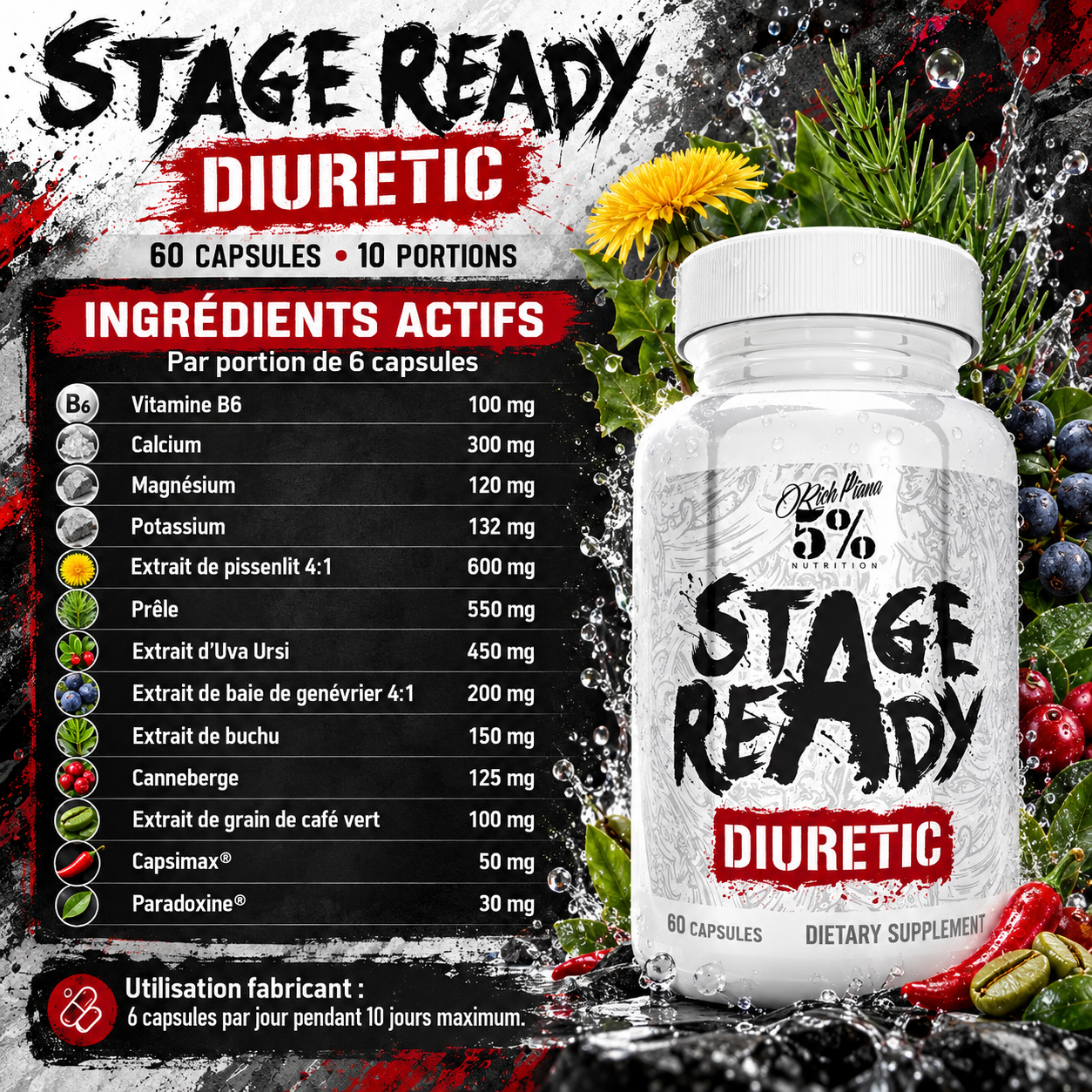 stage ready ingredients