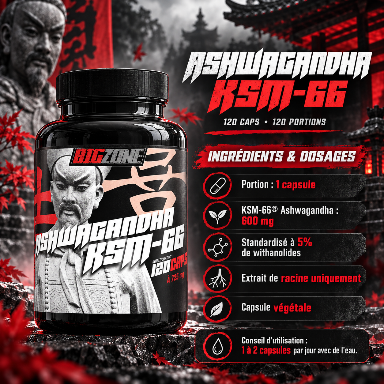 Big Zone Ashwagandha ingredients