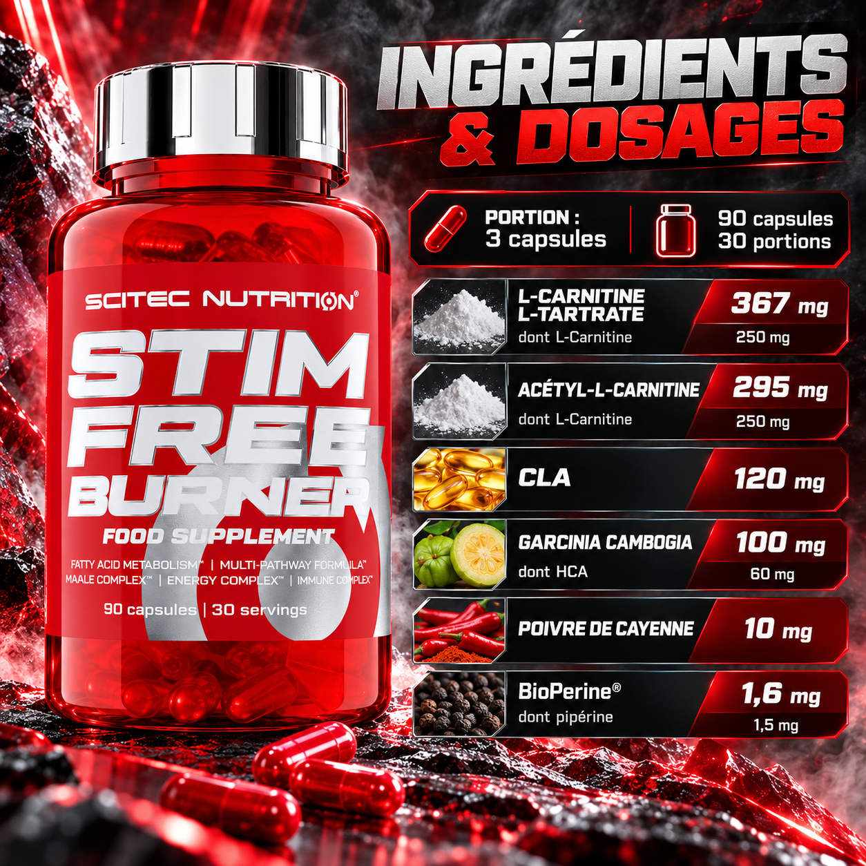 Scitec Stim Free Burner 90 Caps INGREDIENTS