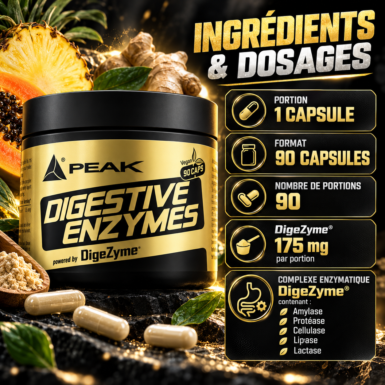Peak Digestive Enzymes 90 capsules ingredients