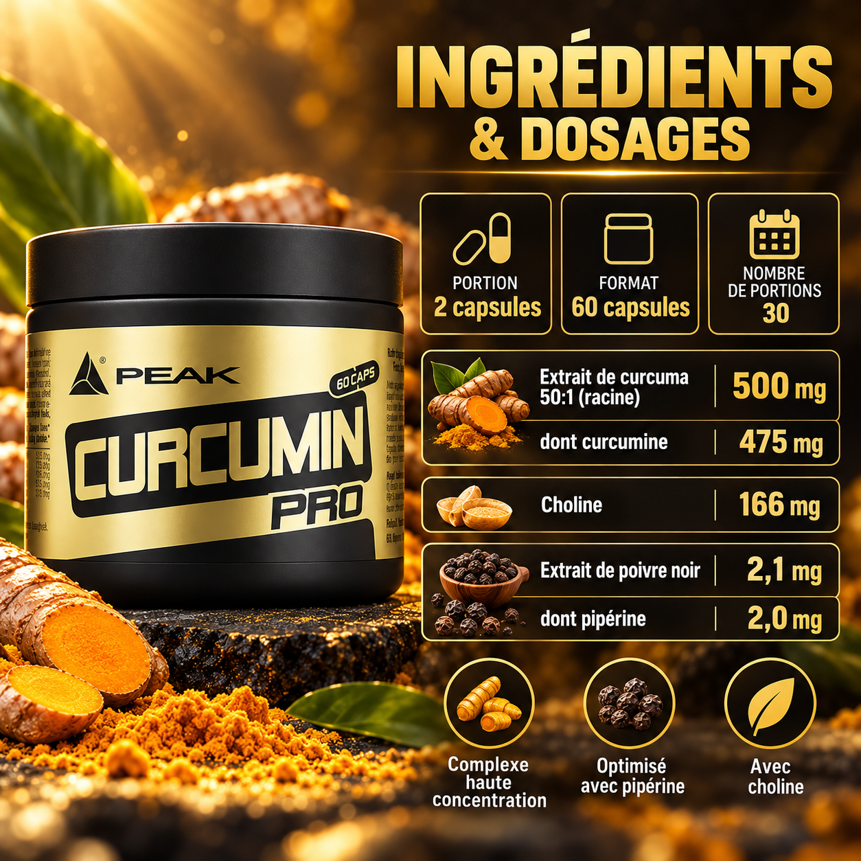 Peak Curcumin Pro 60 capsules ingredients