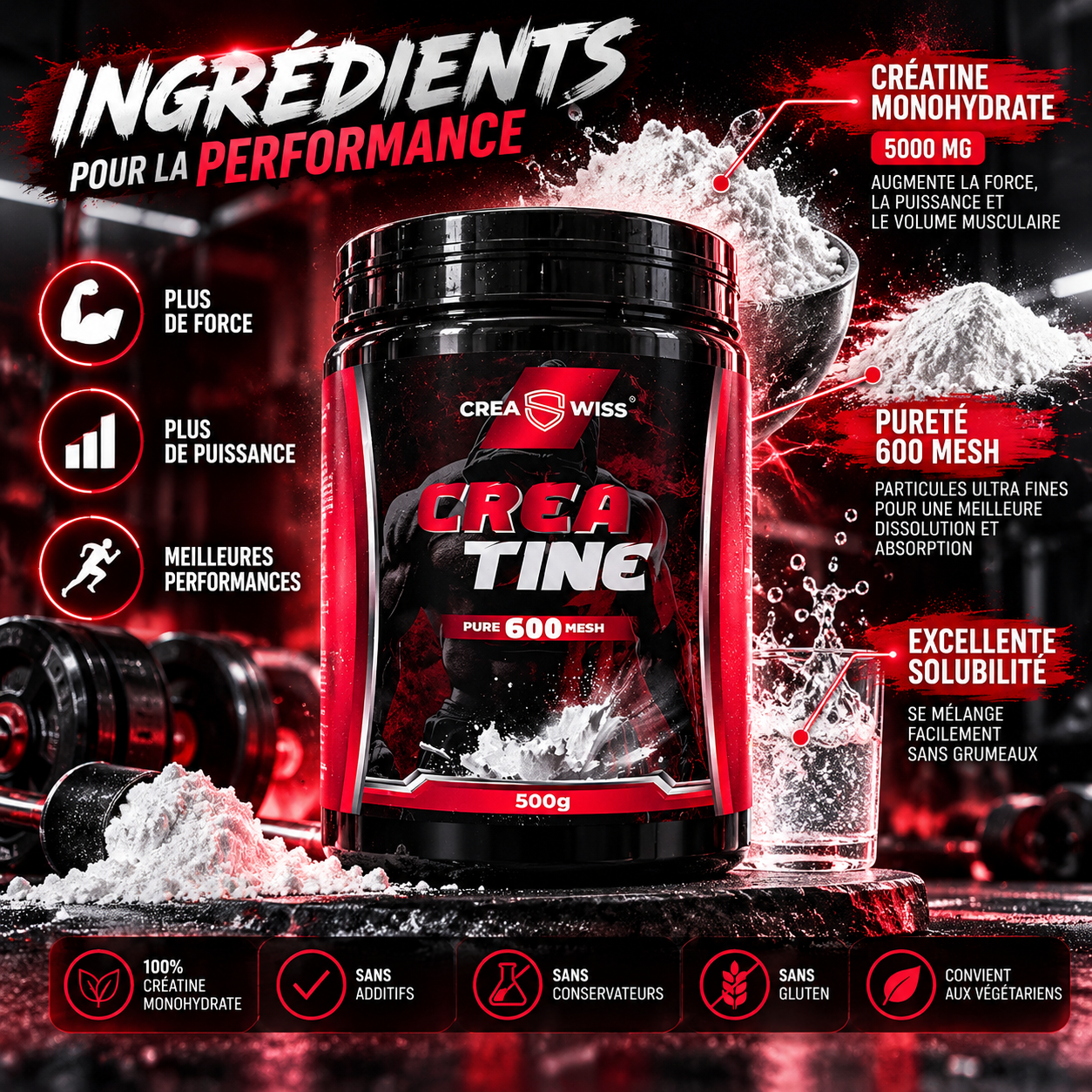 CREASWISS - Créatine 600 Mesh 500 g ingredients