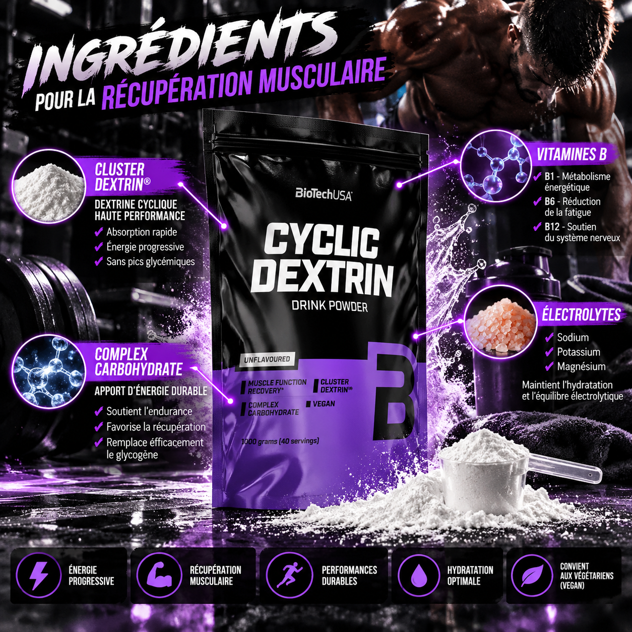 BioTech Cyclic Dextrin 1000 g ingredients
