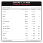 activlab-black-wolf-etiquette-fr