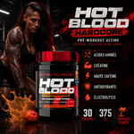 Hot Blood Hardcore ingrédients