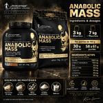 Kevin Levrone Anabolic Mass ingredients