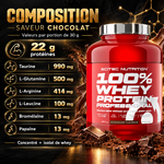 scitec ingredients