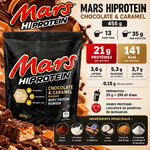 mars protein ingredients
