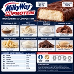 milkyway ingredients