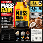 nutrend ingredients