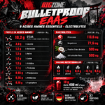 bullet ingredients
