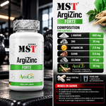 argizinc ingredients