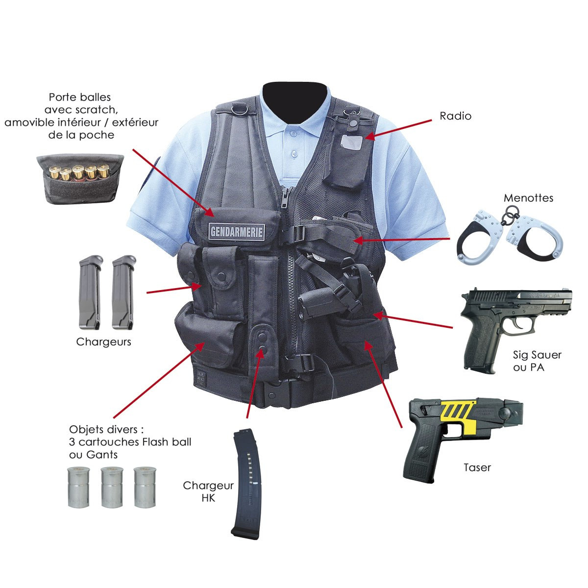 gilet-force-intervention-gendarmerie