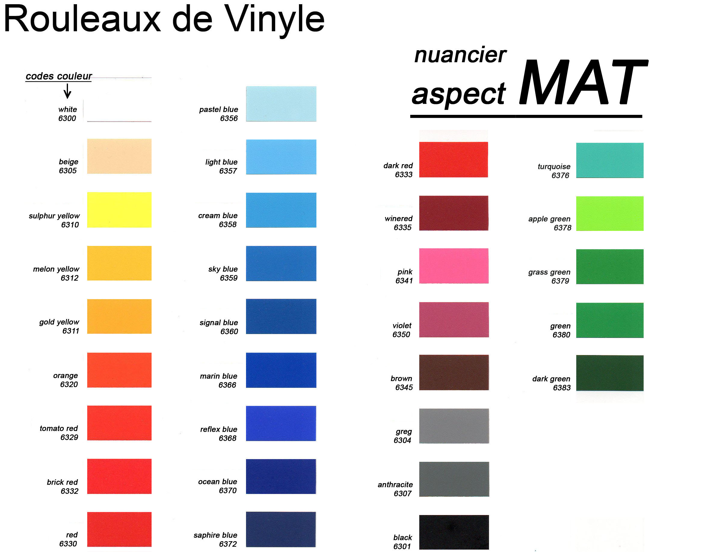 Rouleau d'autocollants en vinyle/ autocollant découpé vinyle/ autocollant  étanche /PVC papier Lamination adhésif Vinilo - Chine Vinyle découpé,  autocollant autoadhésif