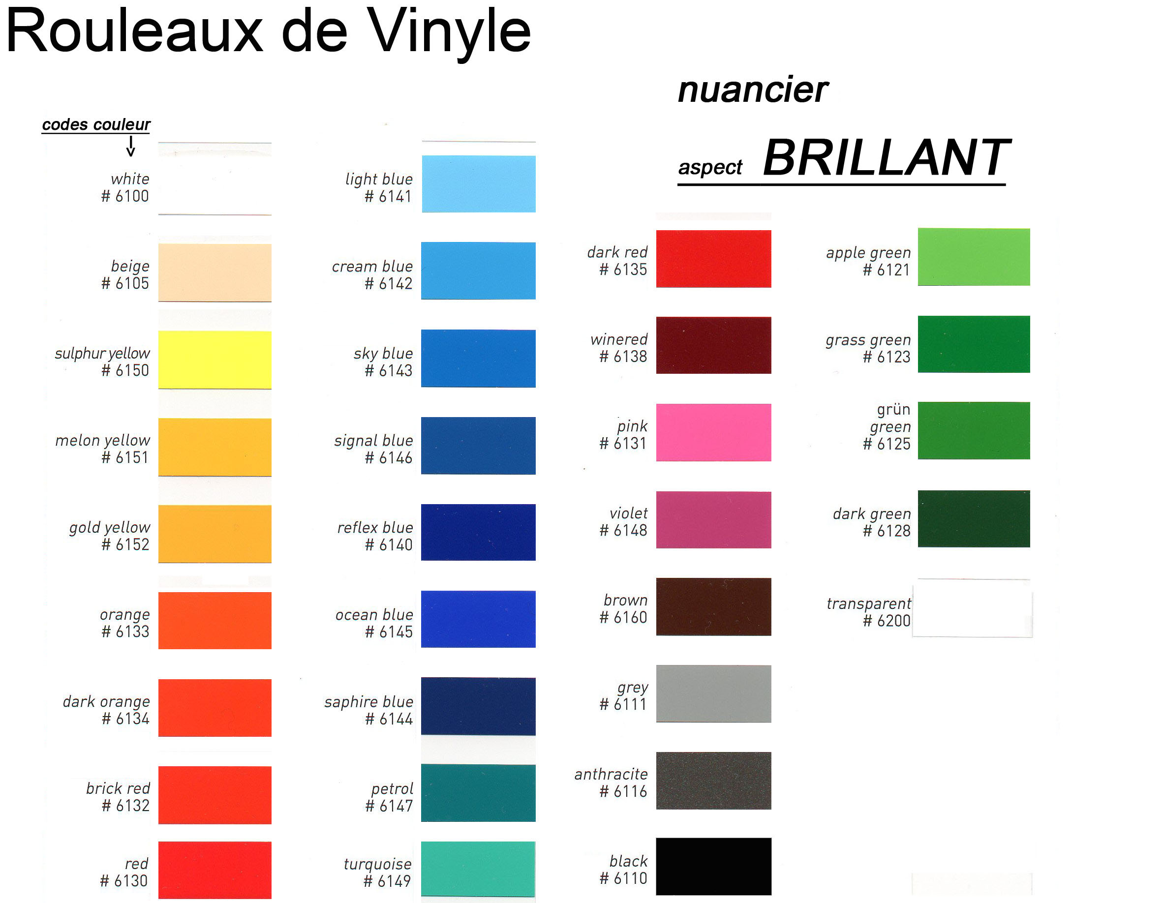 Feuille de vinyle adhésif A4 'Plottermarie' Rouge brillant 430 - La Fourmi  creative