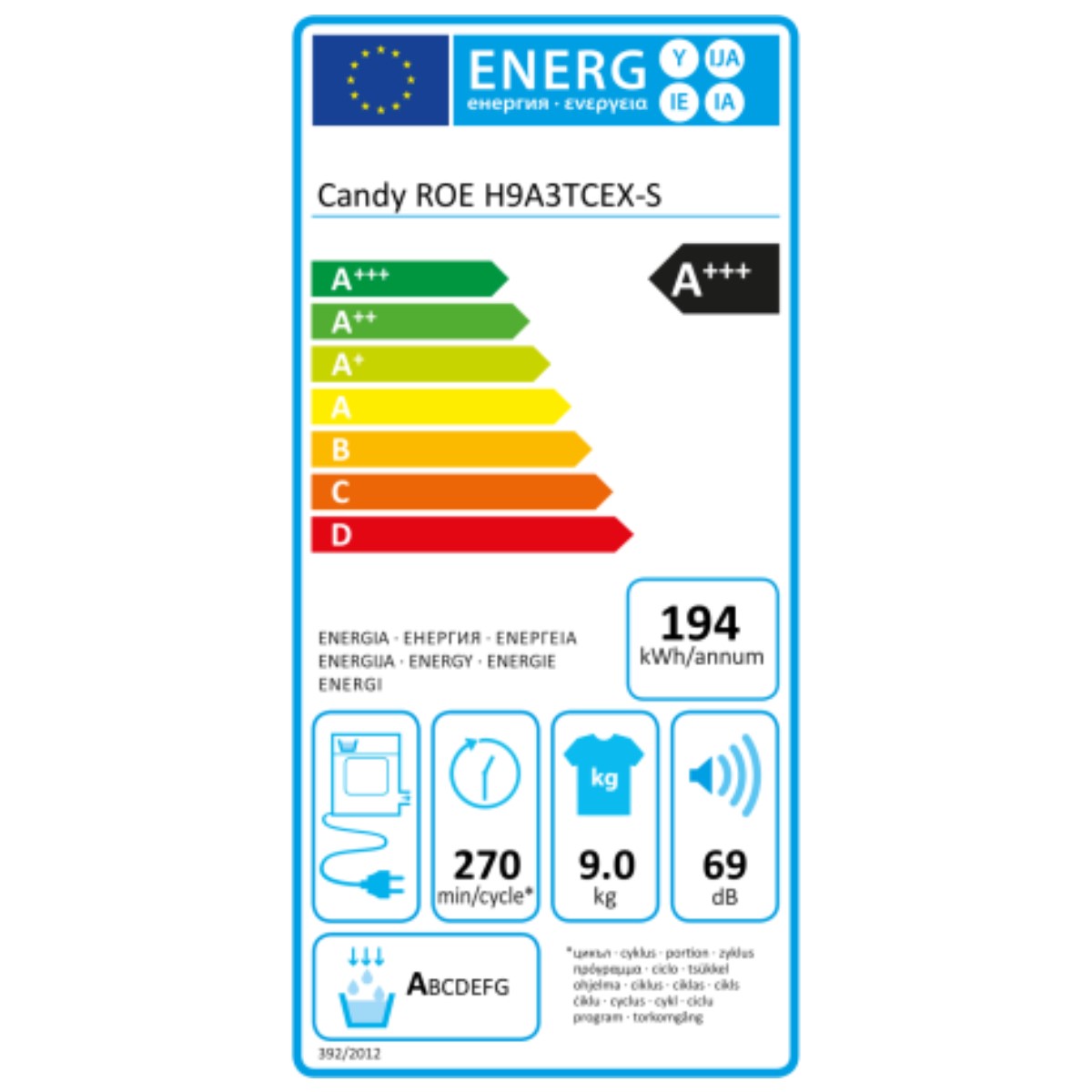 energy_label_80590190232291