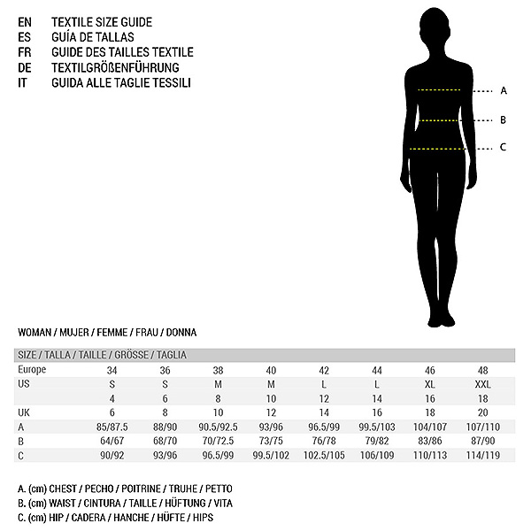 96521_tallas-mujeres0