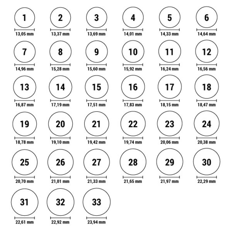29740_mandatory-ring0